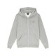 DICKIES OAKPORT ZIP HOODIE