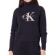 CALVIN KLEIN BLOWN UP CK LOOSE SWEATER CONTR
